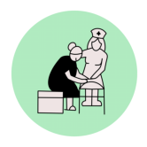 Dementia Care